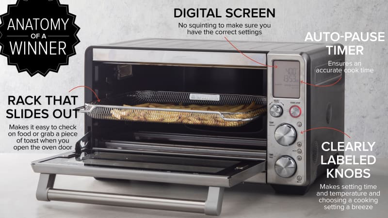America test kitchen toaster oven best sale